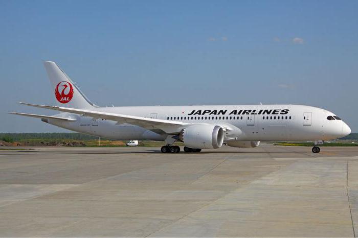 Japán légitársaság